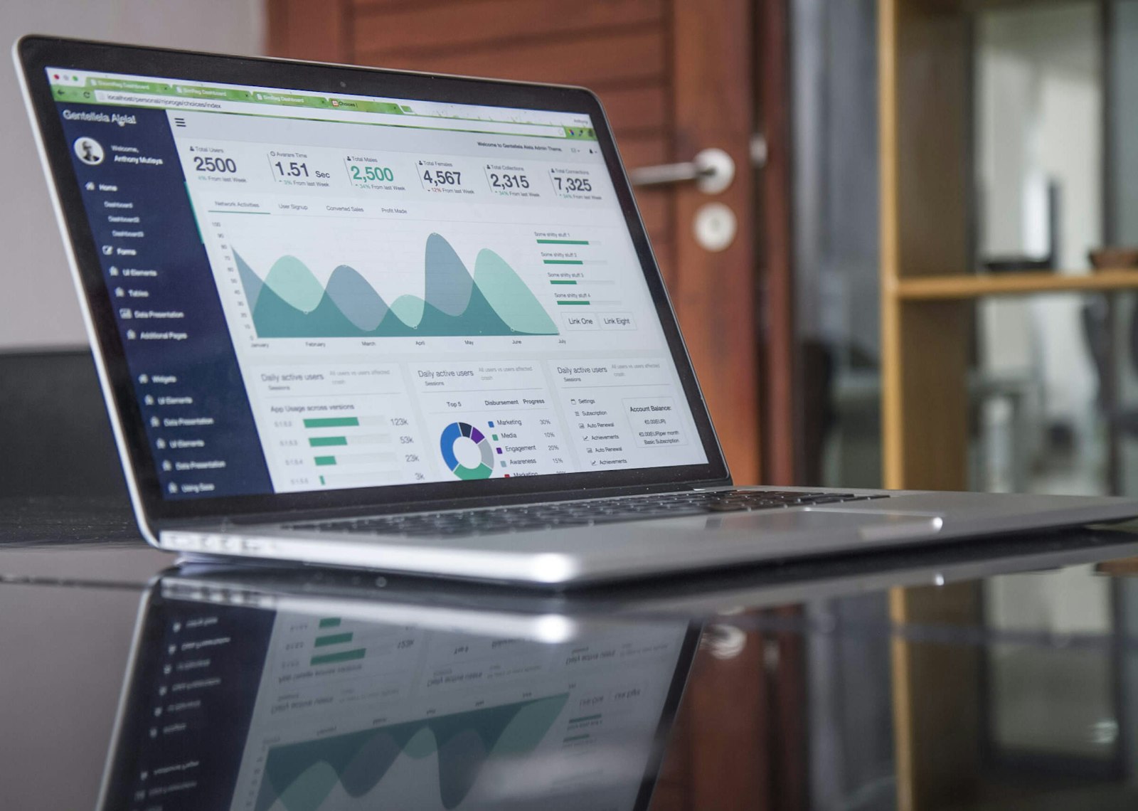 Fast Shop vs Shopify vs WooCommerce: ce alegi realist